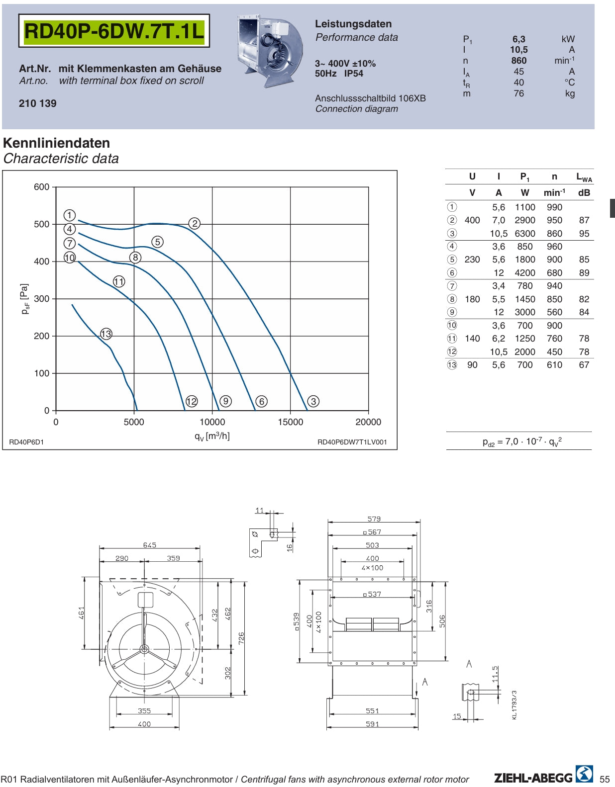 RD40P-6DW.7T.1L