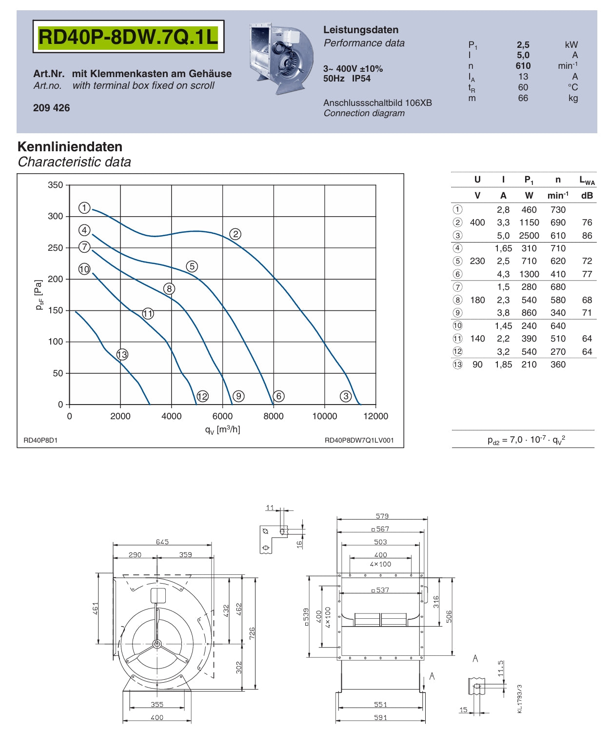 RD40P-8DW.7Q.1L