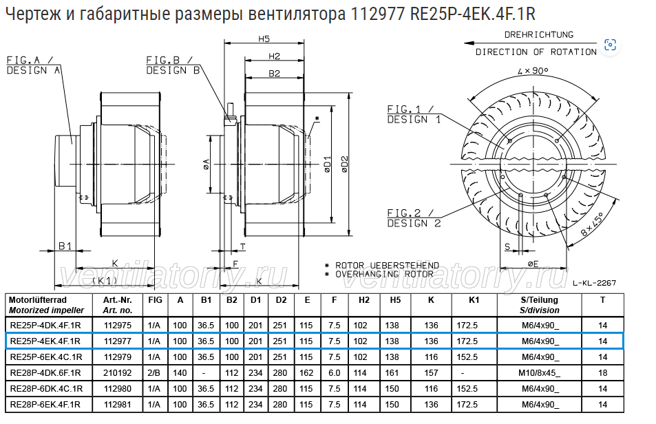 RE25P-4EK.4F.1R ZIEHL-ABEGG Centrifugal Fan dimension