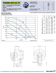 RH28M-4DK.2A.1R