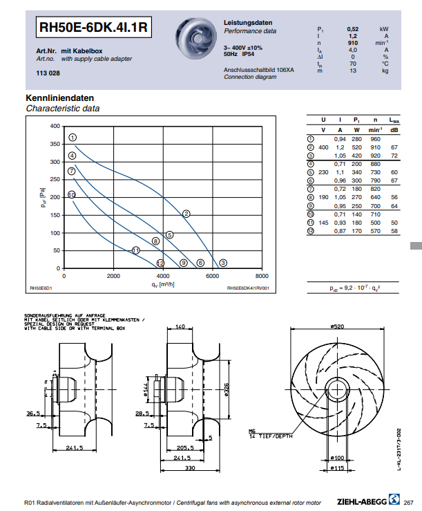 Brand new RH50E-6DK.4I.1R 3-460V 60HZ ZIEHL-ABEGG centrifugal fan