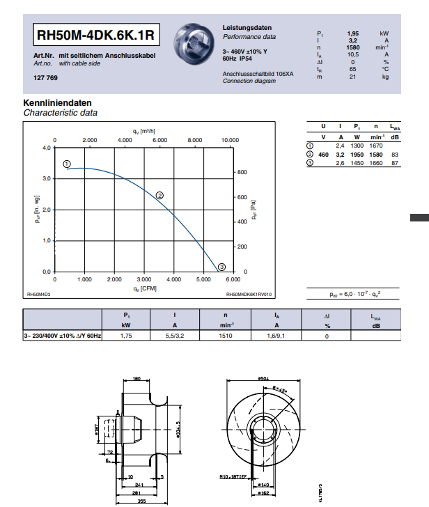 Brand new RH50M-4DK.6K.1R 3-230/460V 50/60HZ ZIEHL-ABEGG centrifugal fan