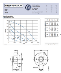 Brand new RH50N-4DK.6K.AR 3-400V 50HZ ZIEHL-ABEGG centrifugal fan