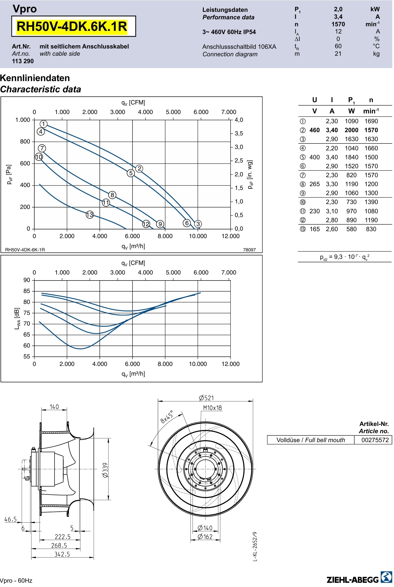 RH50V-4DK.6K.1R ZIEHL-ABEGG centrifugal datasheet