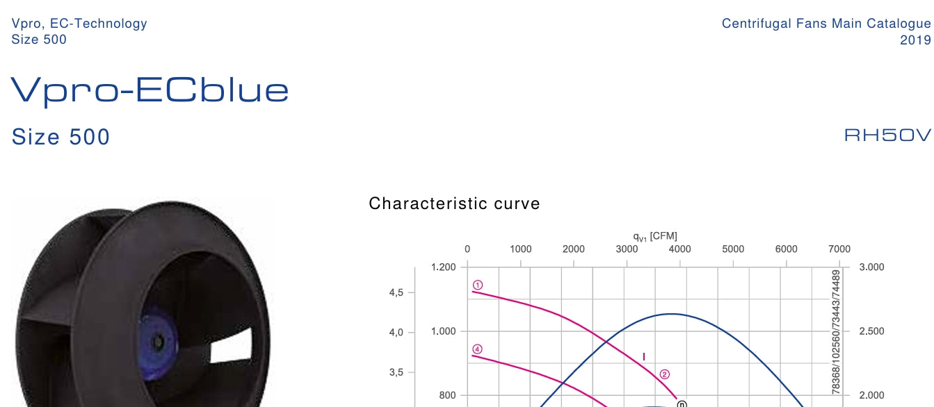 RH50V-ZIK.DG.1R datasheet