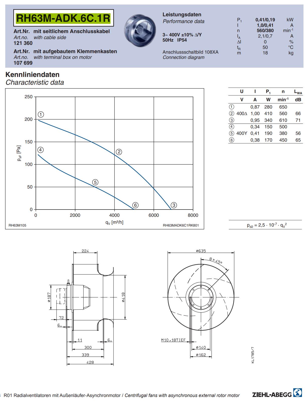 RH63M-ADK.6C.1R