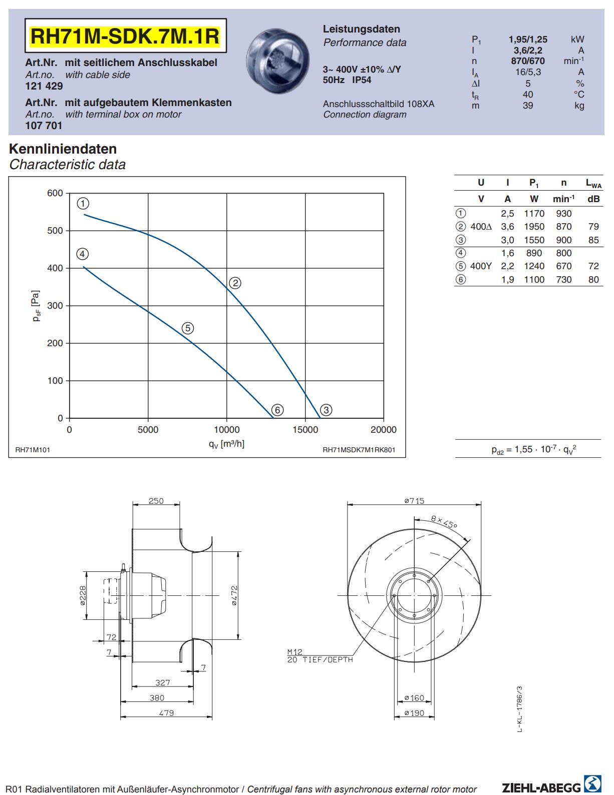 RH71M-SDK.7M.1R datasheet