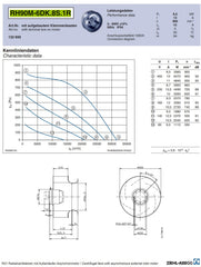 RH90M-6DK.8S.1R datasheet