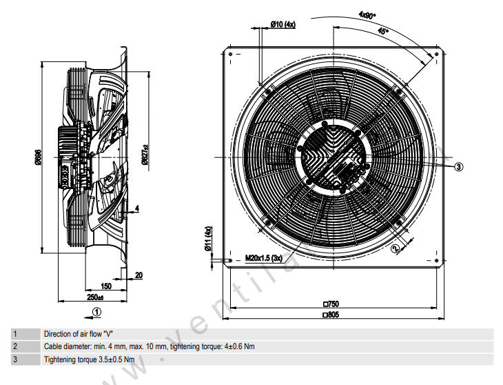 W3G630-GU23-07 ebm papst fan 380V 5A
