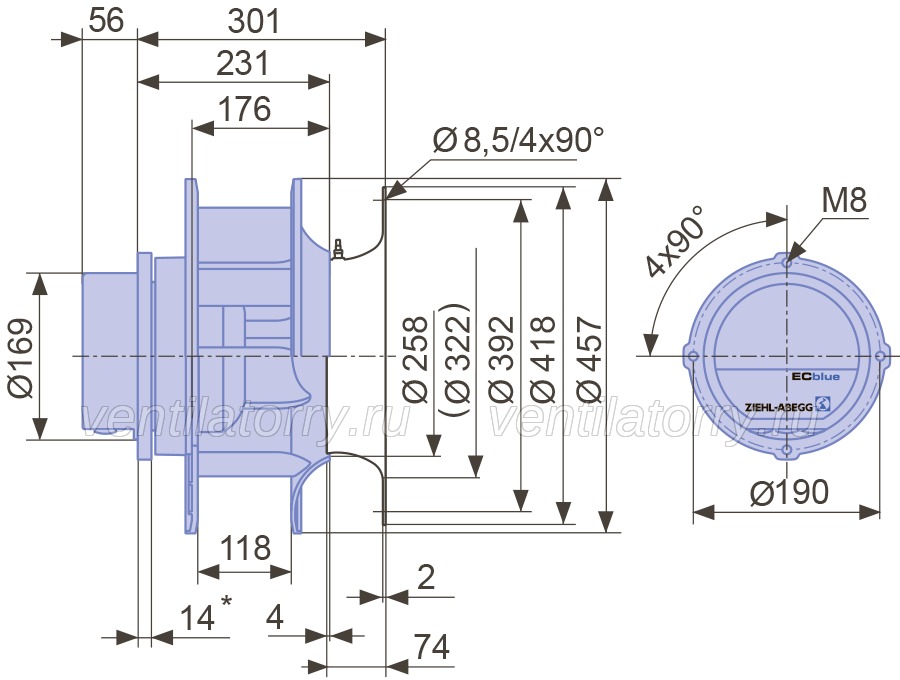 ZIEHL-ABEGG RH40C-ZID.GG.CR centrifugal fan dimension