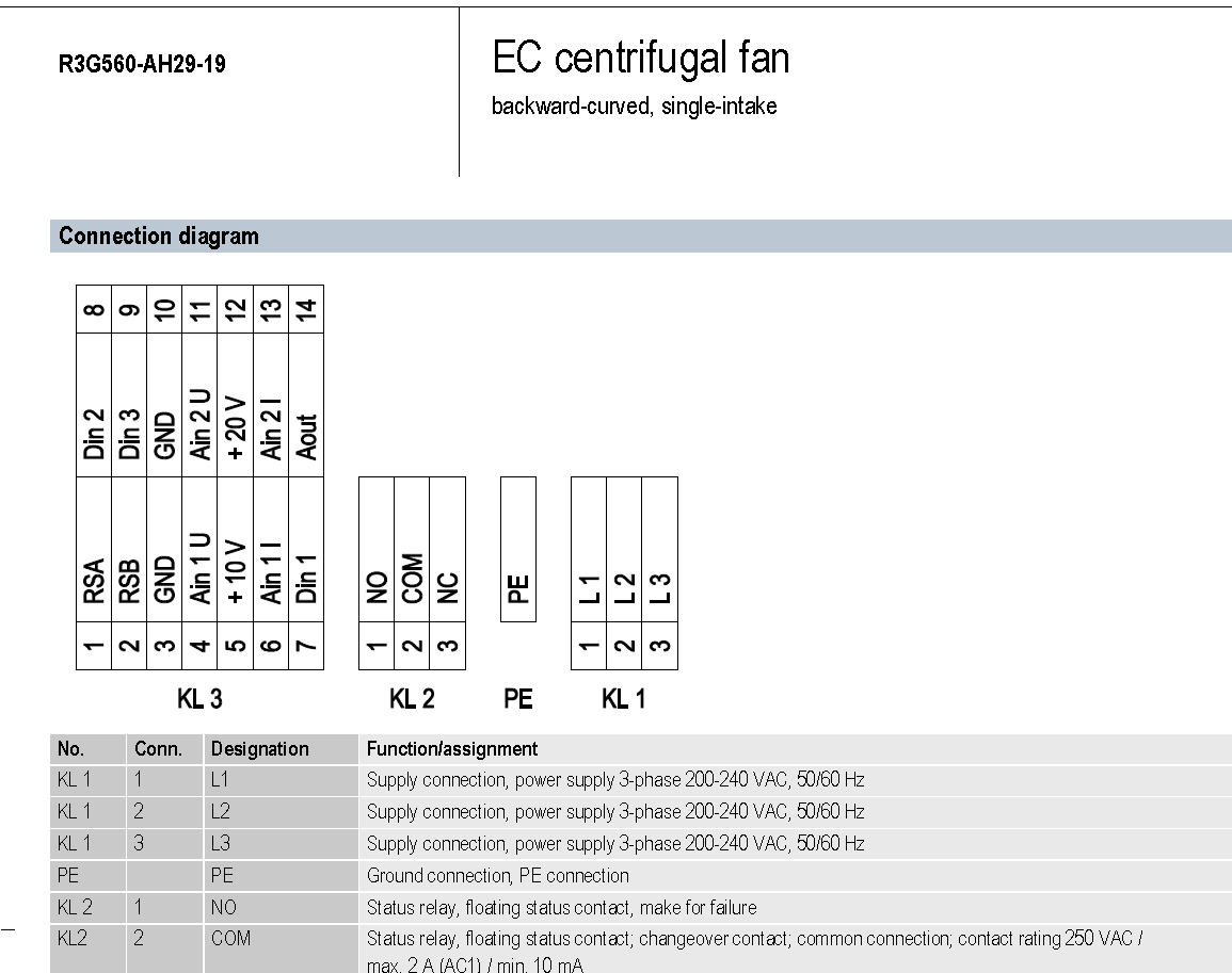 connection diagram of R3G560-AH29-19 ebm-papst centrifugal fan