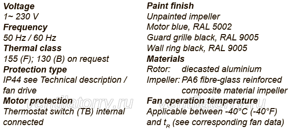 data of FN035-4EH.WD.V7 ZIEHL-ABEGG Axial Fan