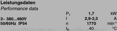 data of RH45C-ZIK.DC.1R ZIEHL-ABEGG centrifugal fan