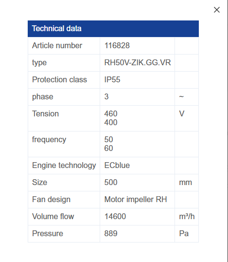 data of RH50V-ZIK.GG.VR ZIEHL-ABEGG Centrifugal fan
