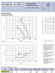 datasheet of FL050-ADA.4C.V5P ZIEHL-ABEGG Axial Fan