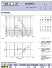 datasheet of FL050-VDA.4I.V5P ZIEHL-ABEGG Axial Fan