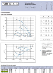 datasheet of FL056-6EA.4I.V5P ZIEHL-ABEGG Axial Fan