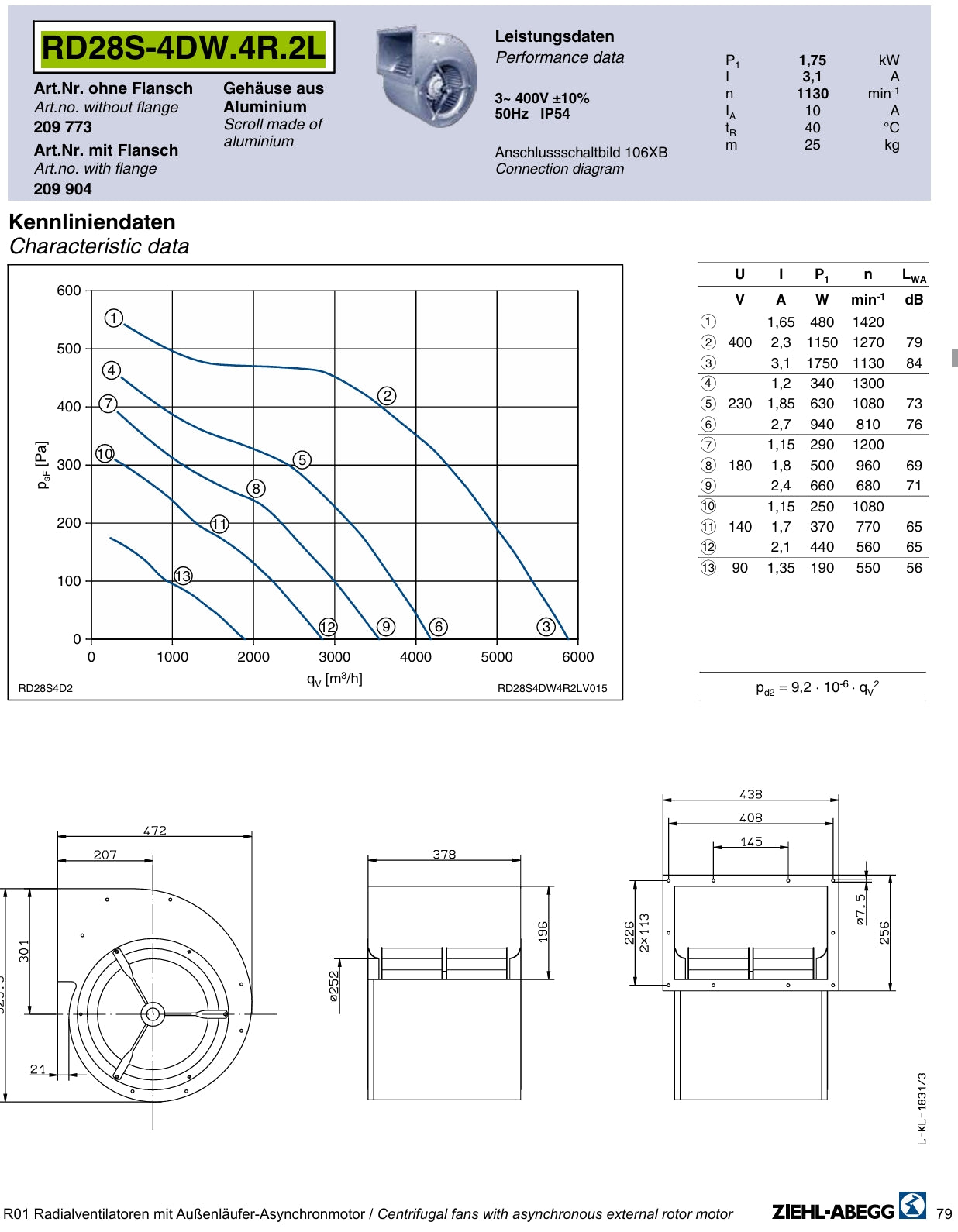 datasheet of RD28S-4DW.4R.2L ZIEHL-ABEGG Centrifugal Fan