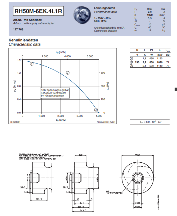 datasheet of RH50M-6EK.4I.1R ZIEHL-ABEGG centrifugal fan