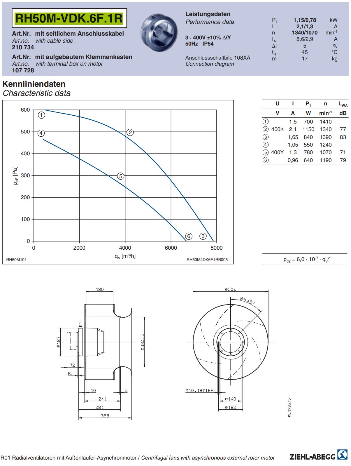 datasheet of RH50M-VDK.6F.1R ZIEHL-ABEGG centrifugal fan
