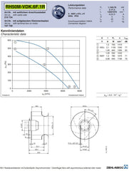 datasheet of RH50M-VDK.6F.1R ZIEHL-ABEGG centrifugal fan
