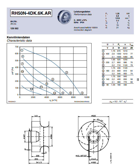 datasheet of RH50N-4DK.6K.AR ZIEHL-ABEGG centrifugal fan