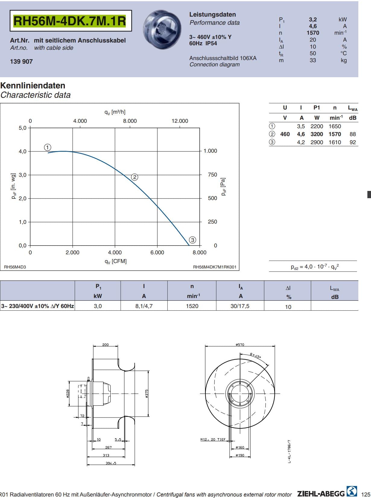 datasheet of RH56M-4DK.7M.1R ZIEHL-ABEGG centrifugal fan