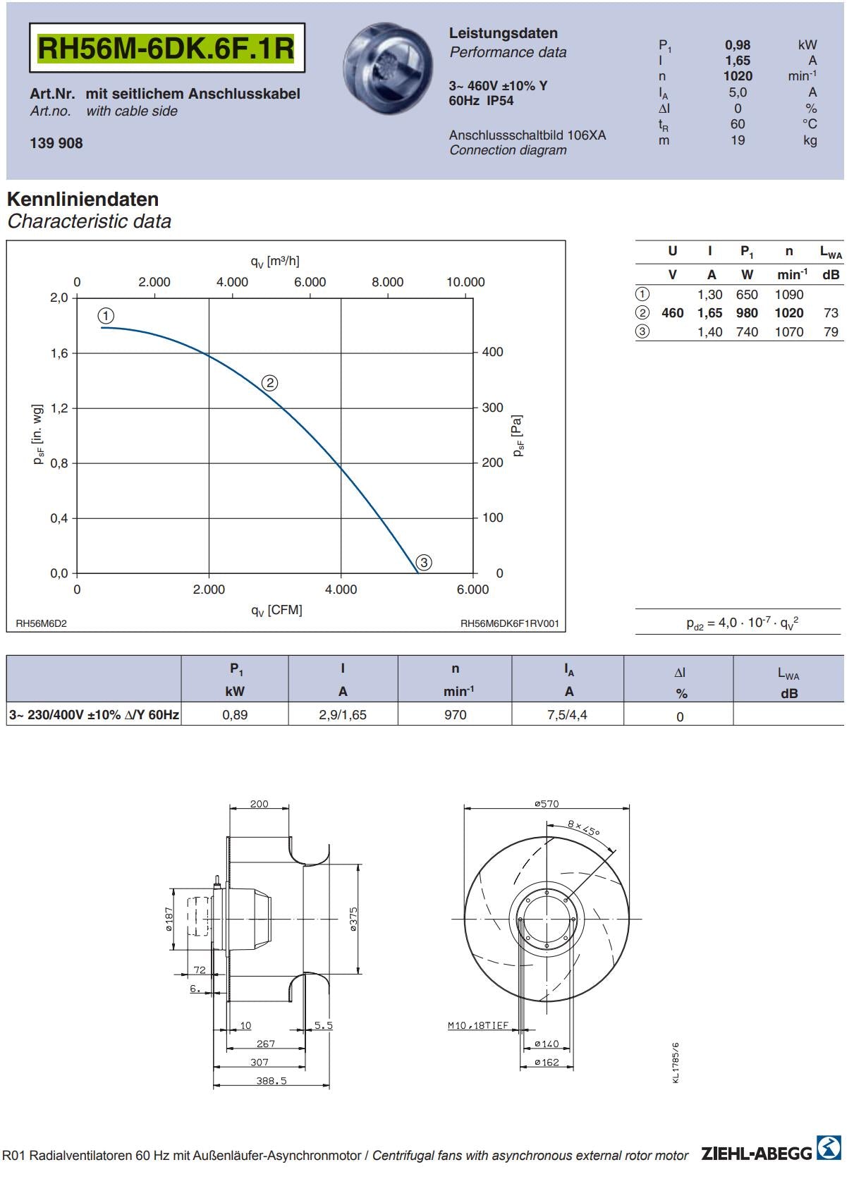 datasheet of RH56M-6DK.6F.1R ZIEHL-ABEGG centrifugal fan