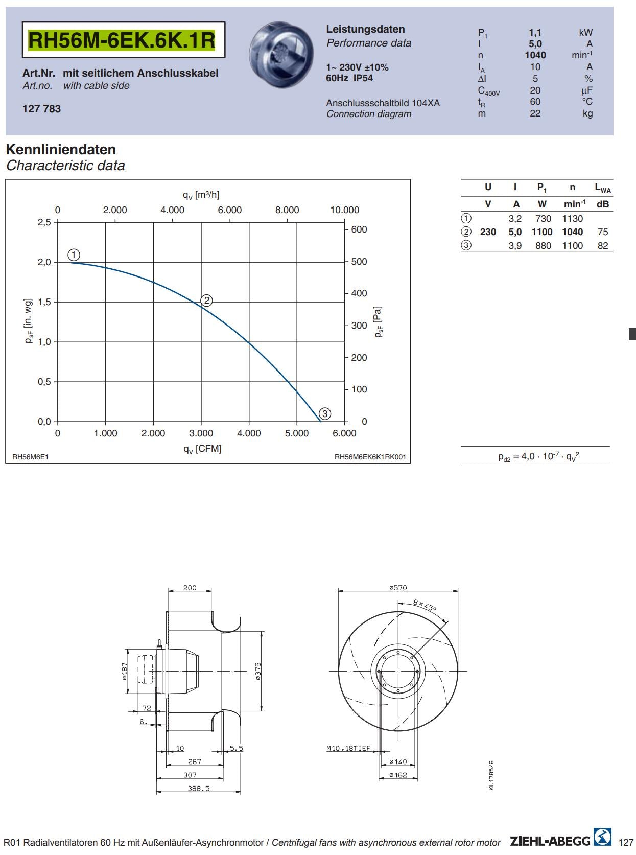 datasheet of RH56M-6EK.6K.1R ZIEHL-ABEGG centrifugal fan