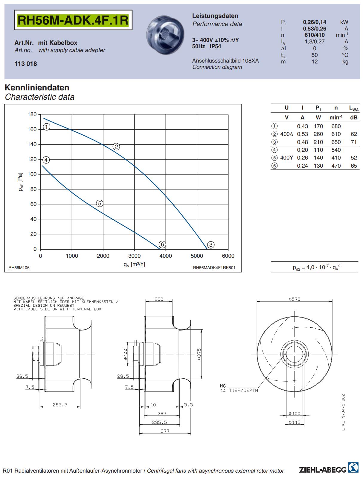 datasheet of RH56M-ADK.4F.1R ZIEHL-ABEGG centrifugal fan
