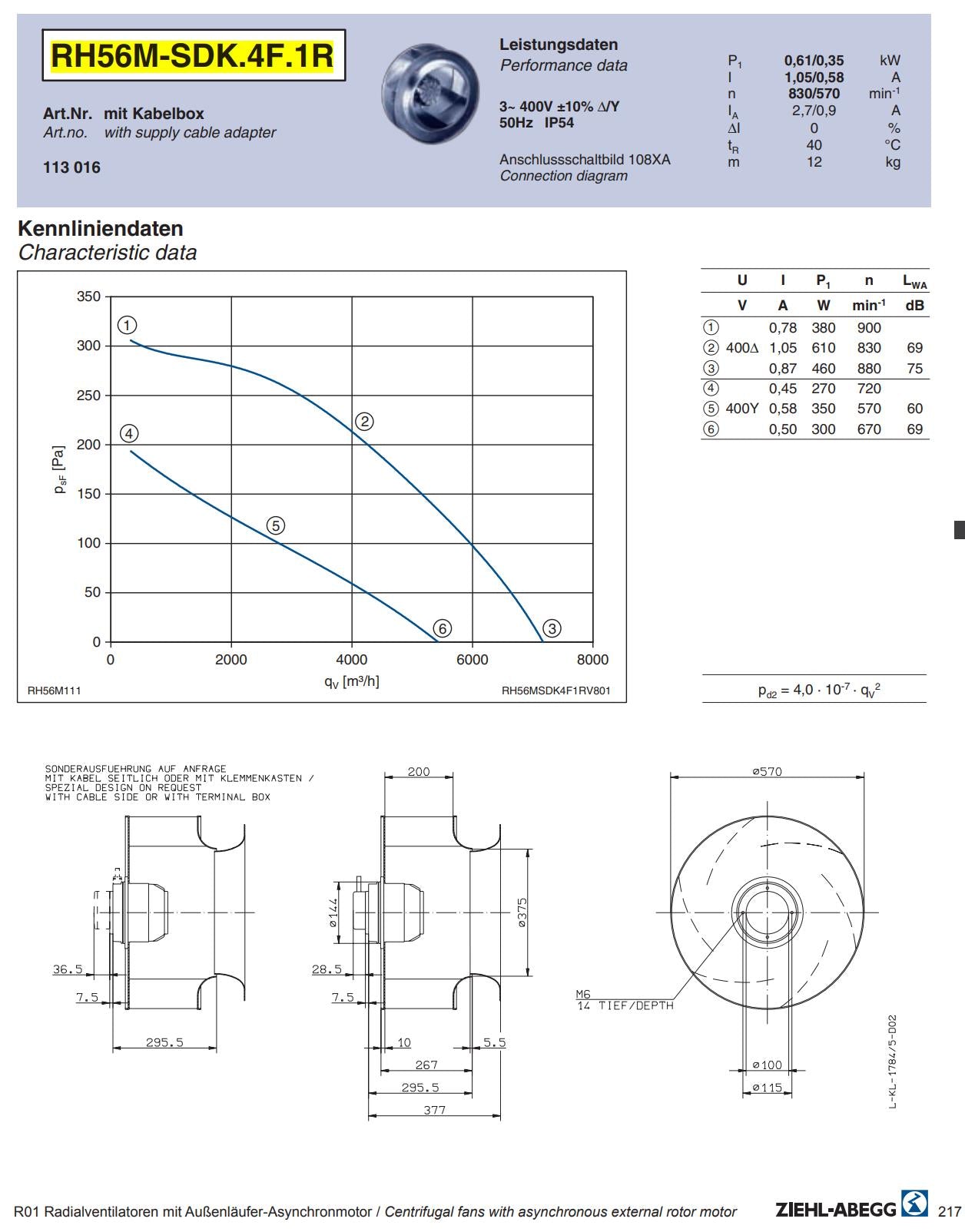 datasheet of RH56M-SDK.4F.1R ZIEHL-ABEGG centrifugal fan