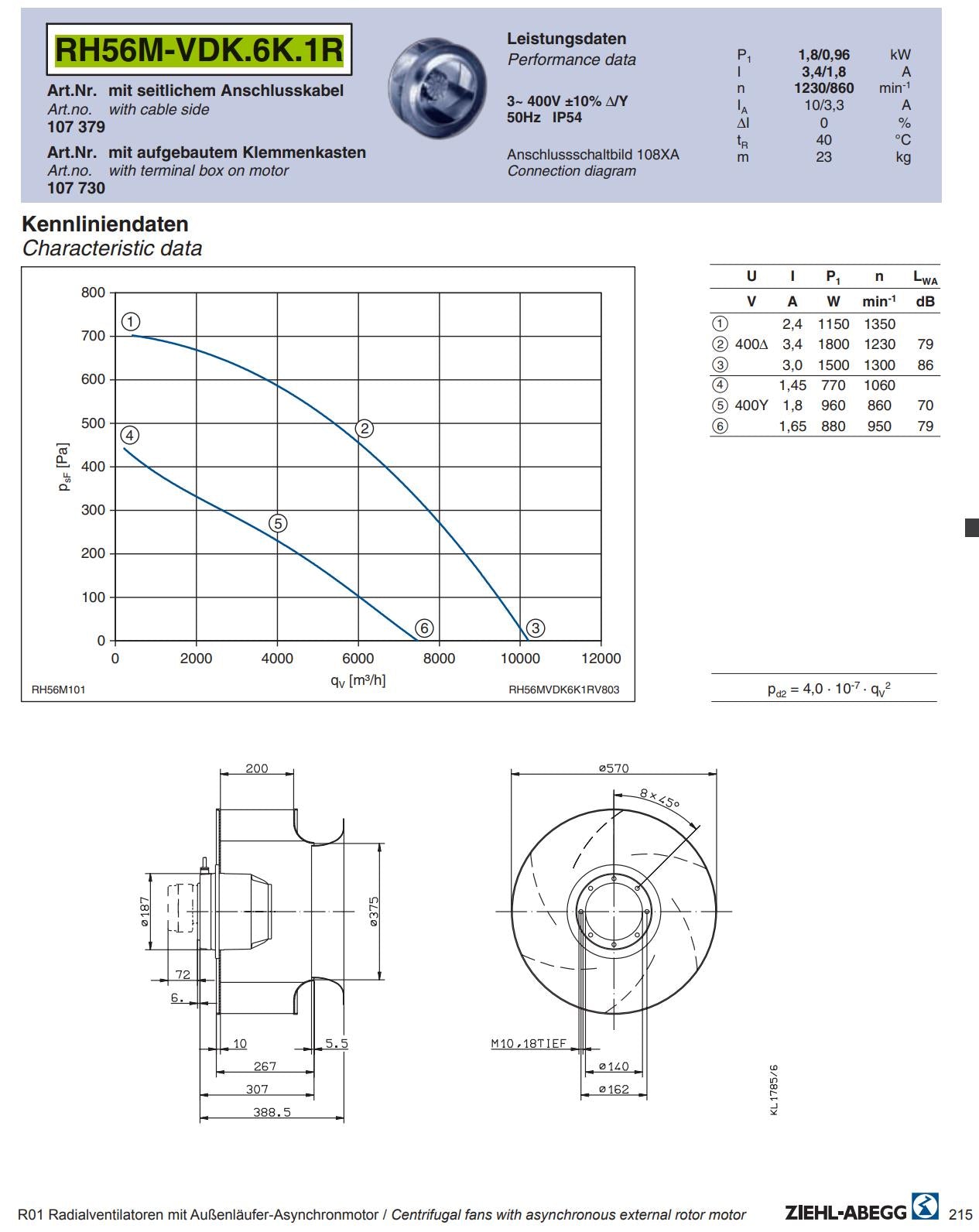 datasheet of RH56M-VDK.6K.1R ZIEHL-ABEGG centrifugal fan