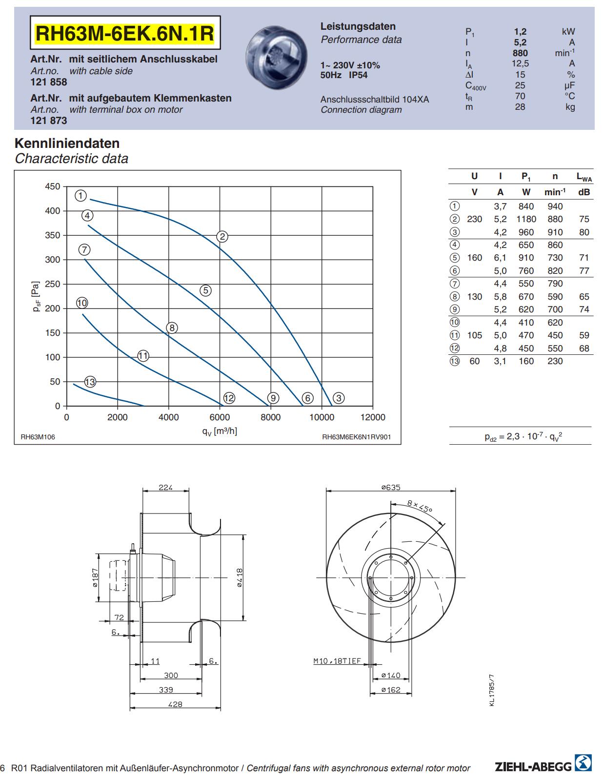 datasheet of RH63M-6EK.6N.1R ZIEHL-ABEGG centrifugal fan