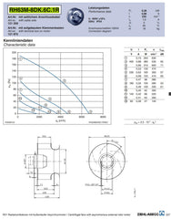 datasheet of RH63M-8DK.6C.1R ZIEHL-ABEGG centrifugal fan