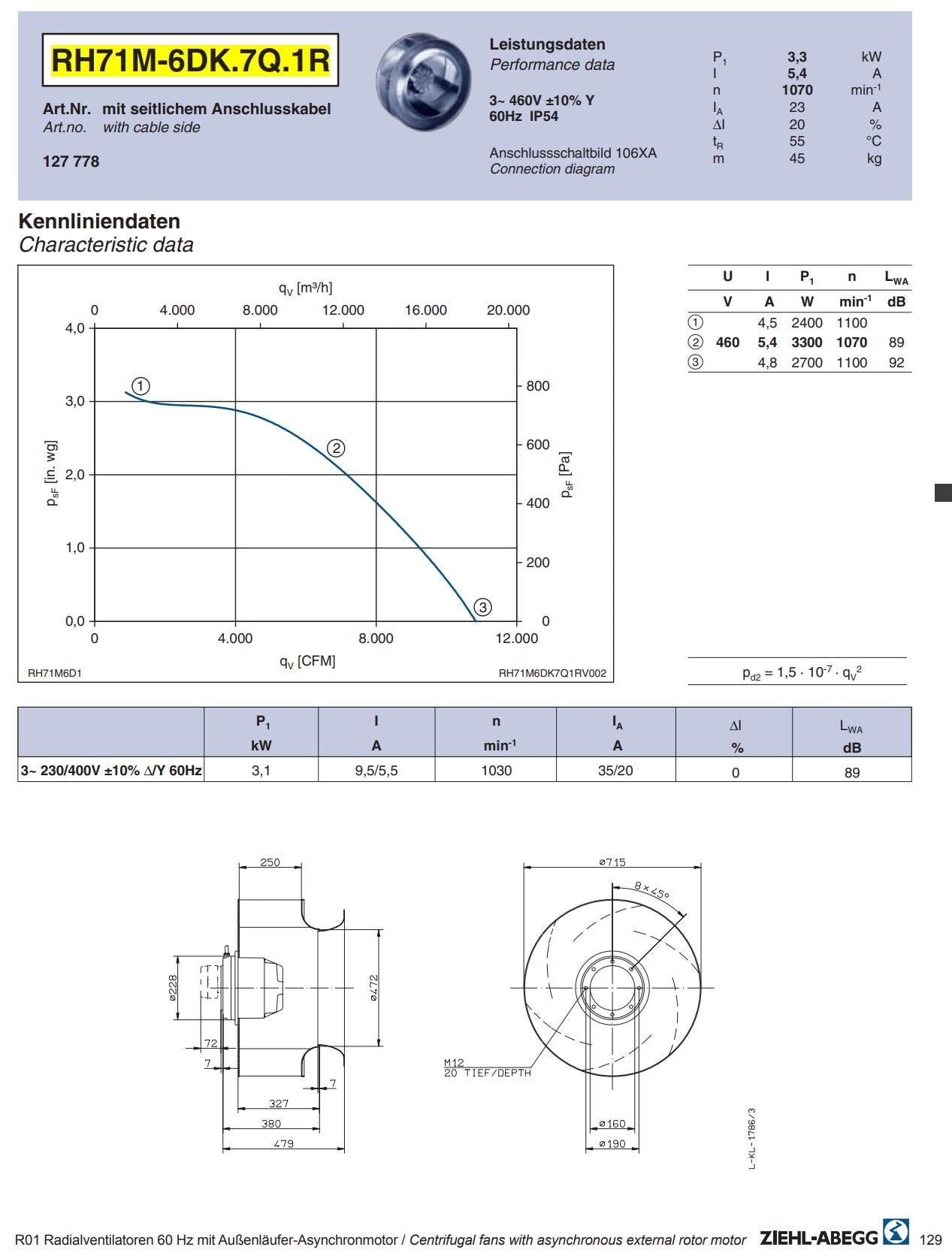 datasheet of RH71M-6DK.7Q.1R ZIEHL-ABEGG centrifugal fan