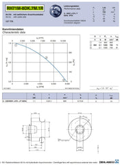 datasheet of RH71M-8DK.7M.1R ZIEHL-ABEGG centrifugal fan