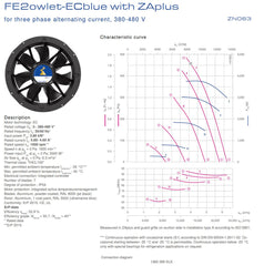 datasheet of ZN063-ZIL.GL.V7P3 ZIEHL-ABEGG Fan