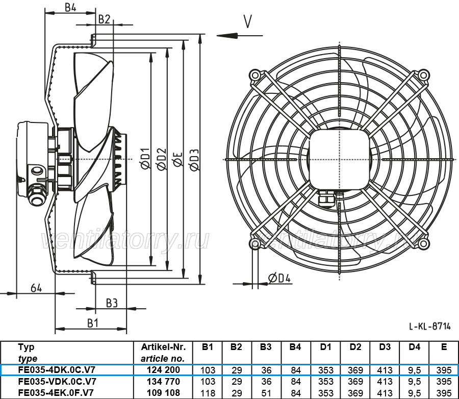 dimension of FE035-4DK.0C.V7 ZIEHL-ABEGG Axial Fan