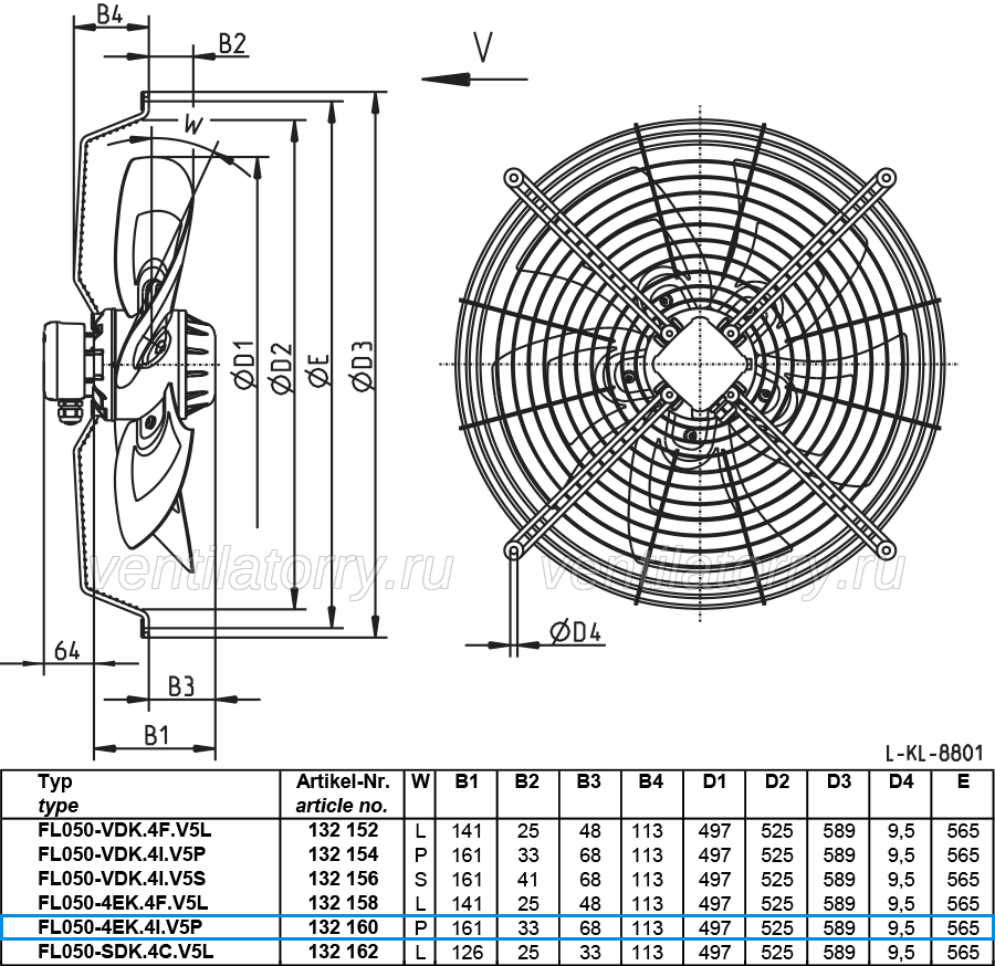 dimension of FL050-4EK.4I.V5P ZIEHL-ABEGG Axial Fan