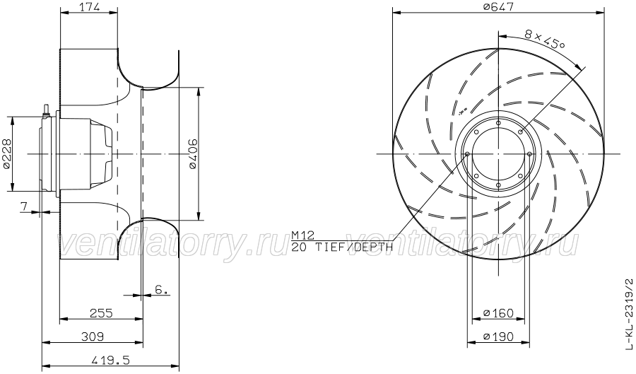 dimension of datasheet of RH63E-4DK.7Q.1R ZIEHL-ABEGG centrifugal fan
