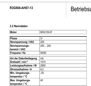 nominal data of R3G560-AH07-13 ebm-papst centrifugal fan