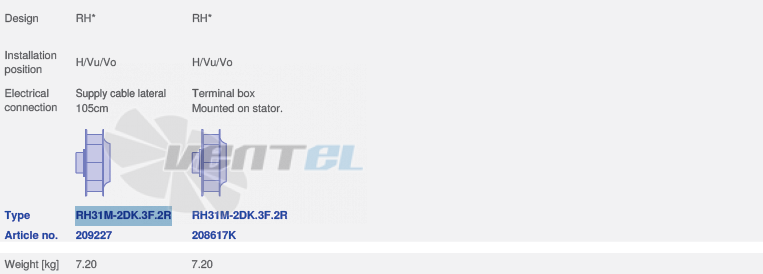 Drawing/dimension1 RH31M-2DK.3F.2R ZIEHL-ABEGG centrifugal fan