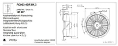FC063-4DF.6K.3 3~ 400V ± 10% 50 Hz 1.9kw, 3.2A 1360/rpm ZIEHL-ABEGG Axial Fan