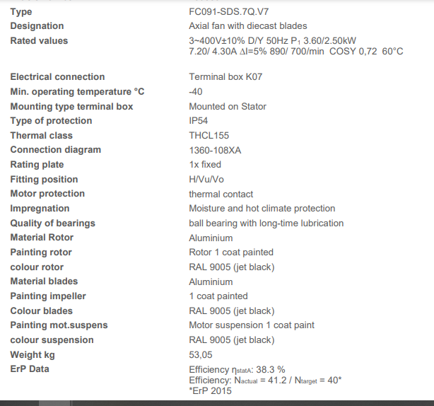 FC091-SDS.7Q.V7