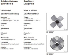 Parameters FB056-4DA.4I.V4L  ZIEHL-ABEGG Axial Fan