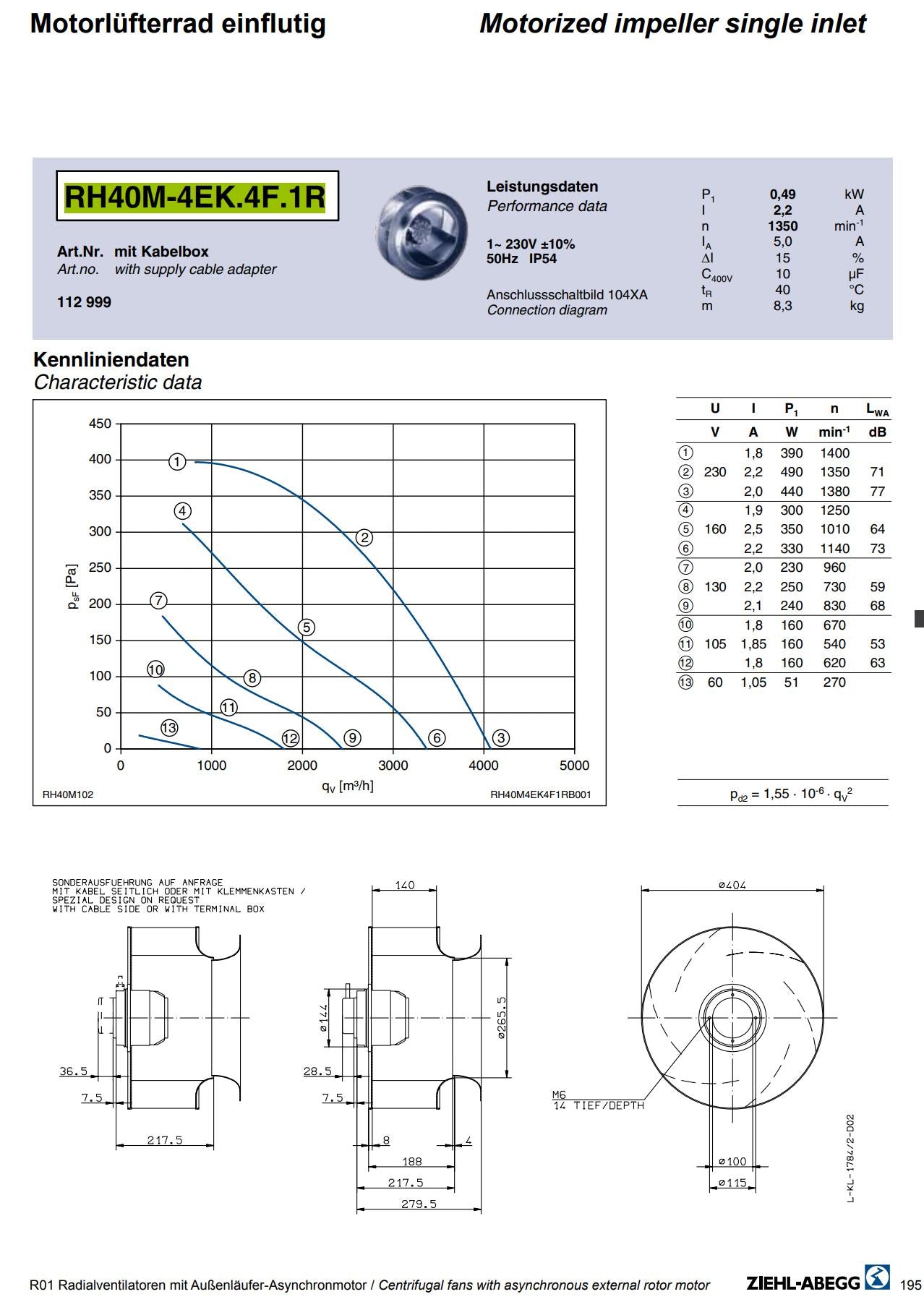 Parameters RH40M-4EK.4F.1R ZIEHL-ABEGG centrifugal fan
