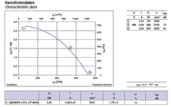 RH22M-2DK.1E.1R