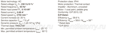 RH22M-2EK.1B.2R