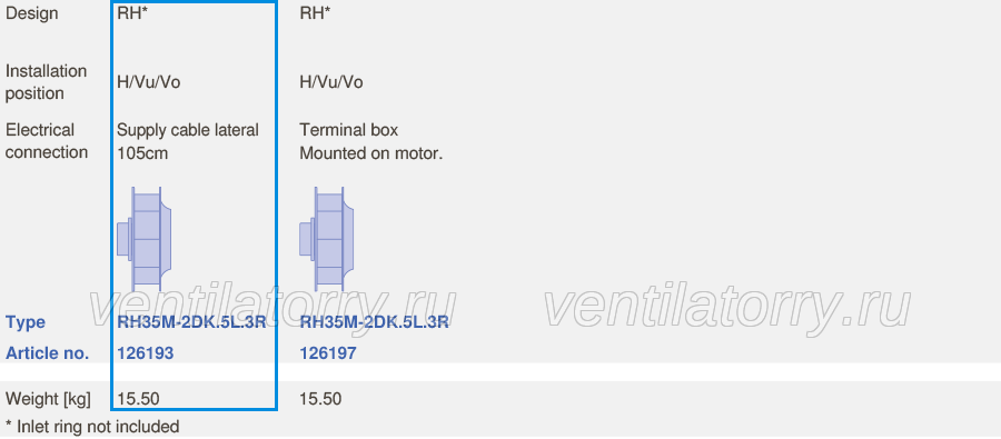 RH35M-2DK.5L.3R