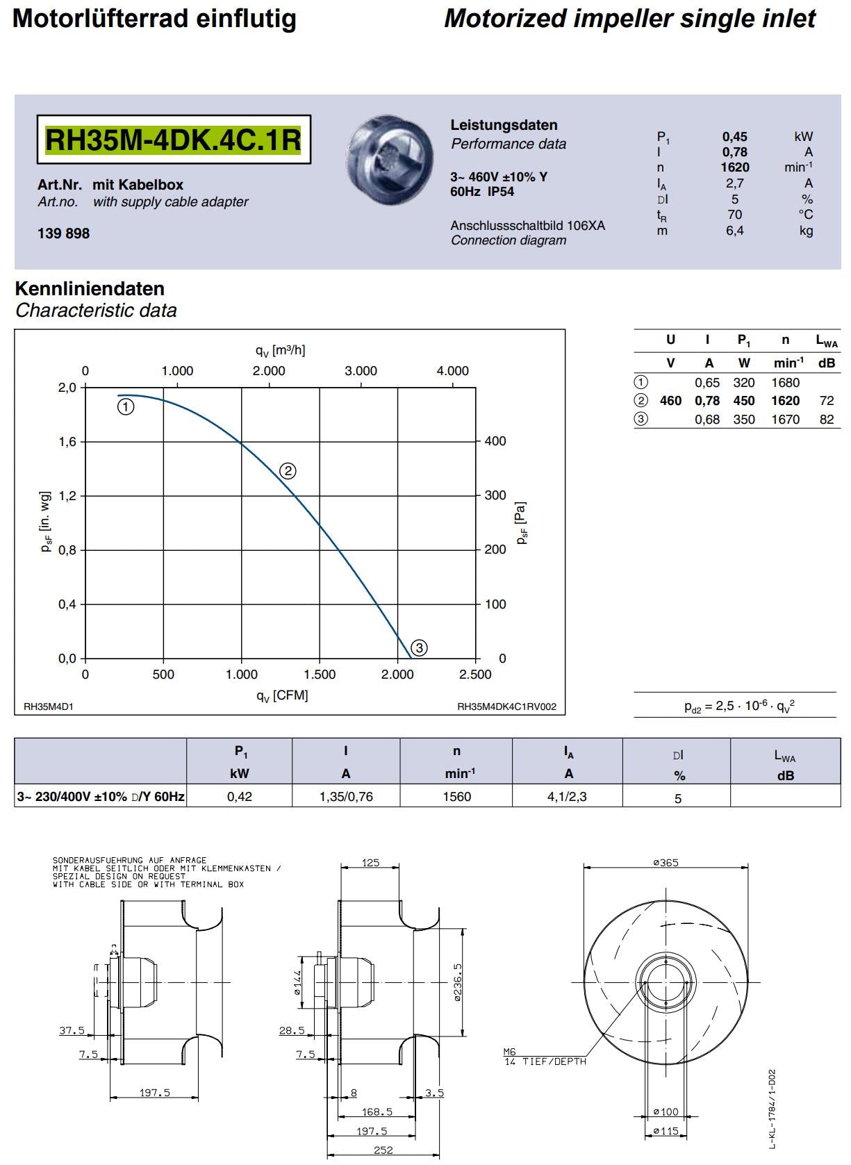 Brand new RH35M-4DK.4C.1R 3-230/460V 50HZ/60HZ ZIEHL-ABEGG centrifugal fan